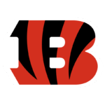 All-Time Bengals QBs Ranked: Anderson #1, Esiason #2